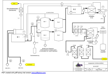 Engineering - Delta Umwelttechnik GmbH